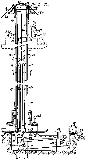 [Figure 2]